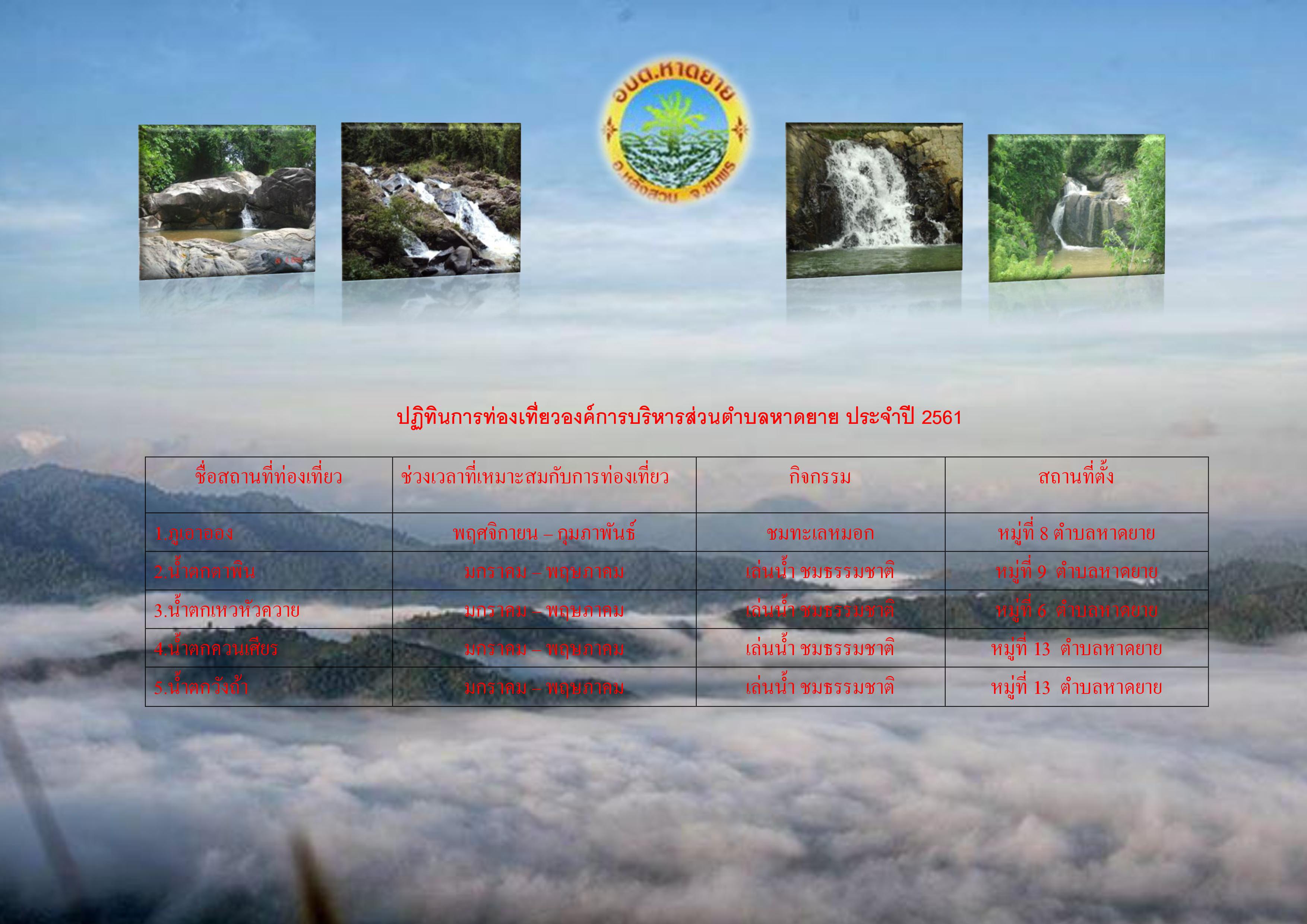 ปฏิทินการท่องเที่ยวตำบลหาดยาย ประจำปี 2561