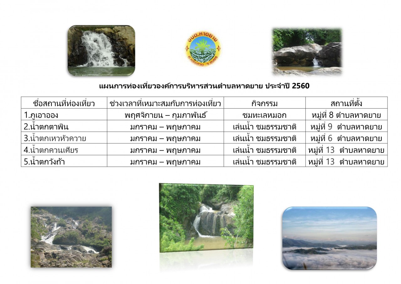 แผนการท่องเที่ยวองค์การบริการส่วนตำบลหาดยายประจำปี 2560 